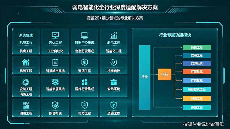OA办公系统